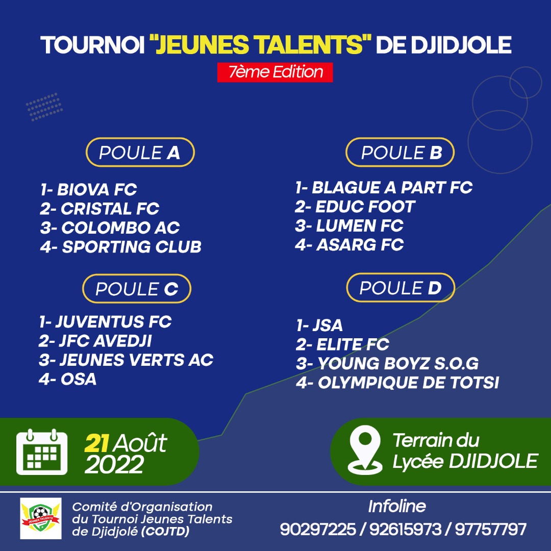 228Foot Tournoi Jeunes Talents 2022